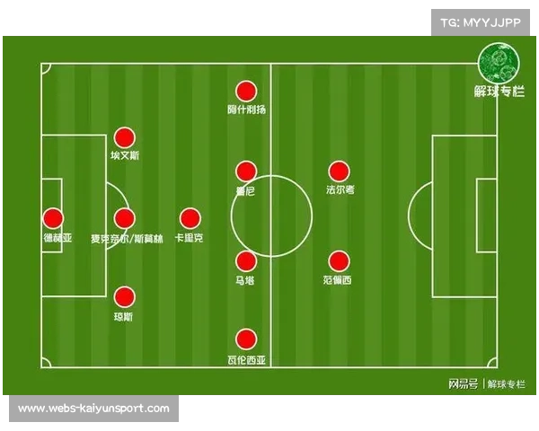 教练战术创新趋势，三中卫体系回归流行