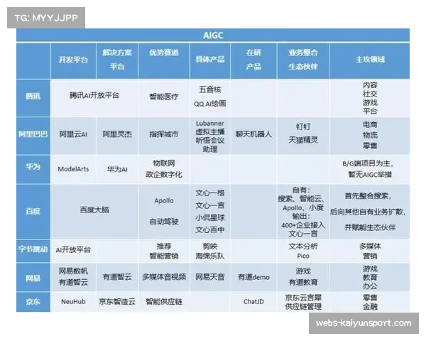 温网推出AI助手“Match Chat”，可生成分析报告并回答球迷提问