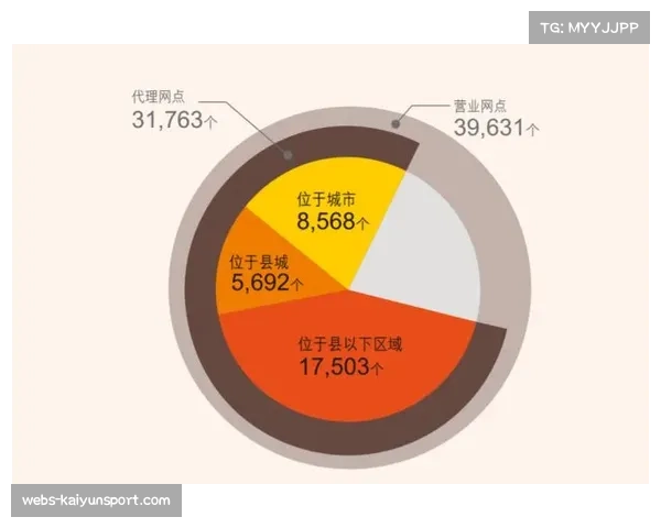 产业动态：新建球馆在设计阶段已考虑优化替补席到记录台的视线，便于布置战术